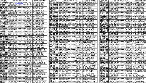 西农行信用卡逾期名单