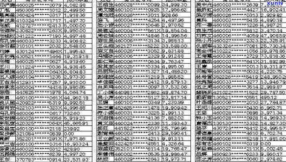 西农行信用卡逾期名单