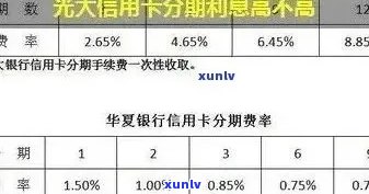 光大银行信用卡逾期-光大银行信用卡逾期几天会上吗