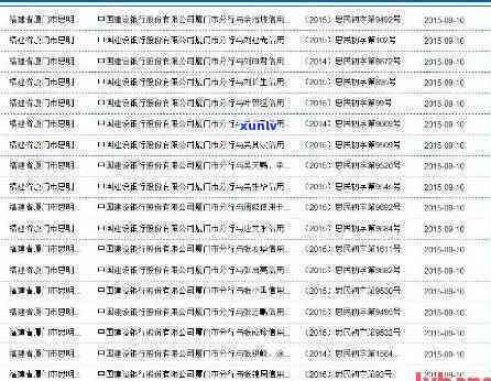 镇江信用卡逾期网上逃犯名单查询：完整网址及 *** 