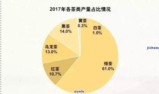 老班章一年总产值：产量与茶的详细数据解析