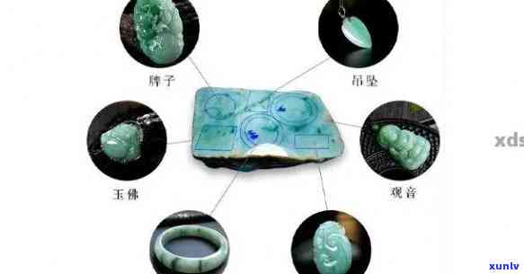 如何鉴别高仿翡翠玉？了解其 *** 材料和技巧