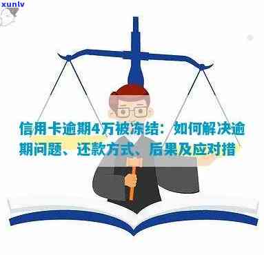 信用卡逾期后如何解决？银监会投诉、协商还款及有效应对 *** 一网打尽！