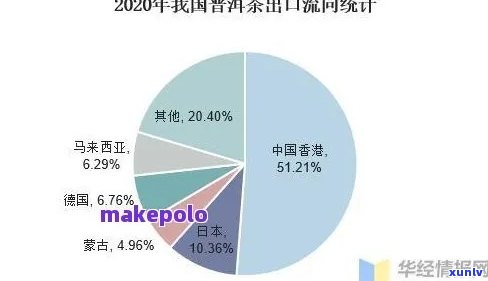 老班章茶叶产量详解：一年中茶叶的产出数量及其影响因素分析