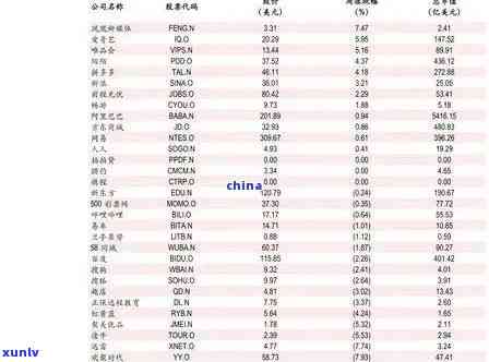 一品堂老班章普洱茶价格表2008:品质与价格的完美结合