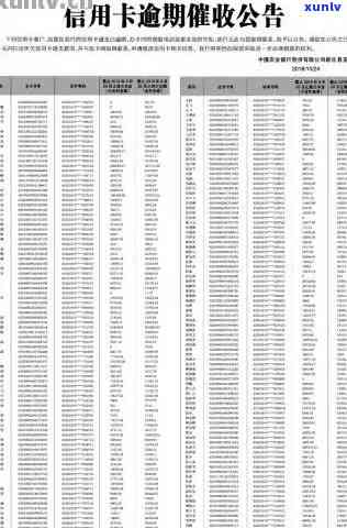 信用卡逾期最新名单