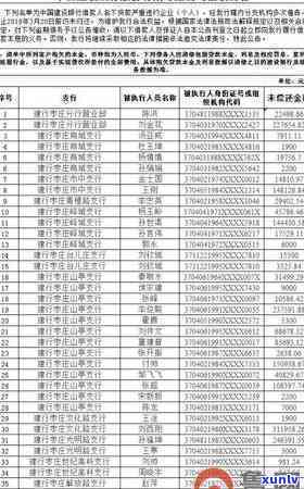 建行信用卡逾期业务是否合法：第三方外包公司涉及法律问题分析