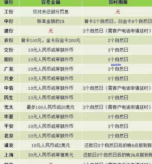 平安银行车贷逾期车给他们还会起诉我吗-平安银行车贷逾期会被偷偷把车拖走吗