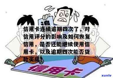 信用卡逾期还款后信用评分受影响吗？如何补救信用损失并恢复信用？