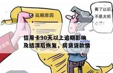 信用卡逾期让结清房贷是什么意思？如何处理？