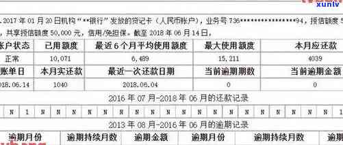 怎么查逾期信用卡额度多少：查询逾期信用卡欠款金额及相关记录。