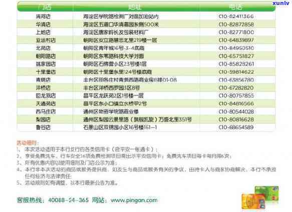 平安信用卡年费逾期对贷款申请的影响及信用记录处理方式