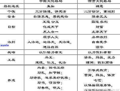 骨肉相连寓意解析：探索家族情感、文化传承与人际关系的深层含义