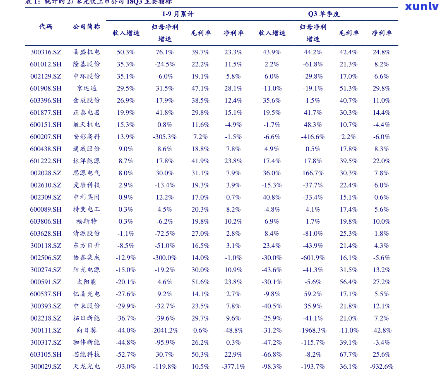 黑山玛瑙收藏价格表-黑山玛瑙收藏价格表及图片