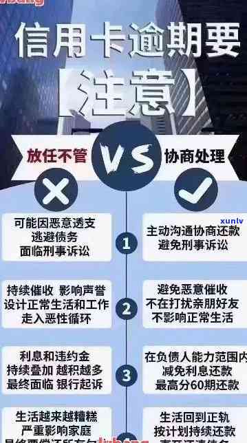 全面指南：信用卡逾期处理策略，如何避免罚息、信用损害并快速还清债务