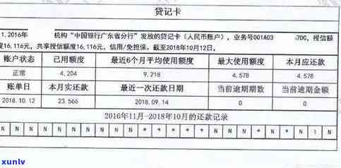 房贷查看信用卡逾期几年记录与：实时信息与处理原则