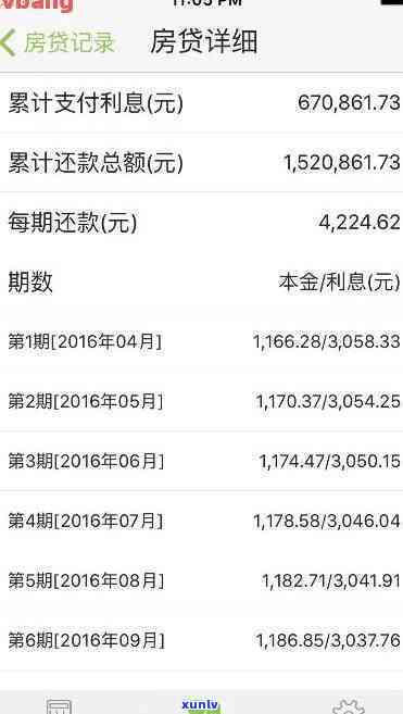 房贷和信用卡欠款查询：实时性、 *** 及注意事项全方位解析