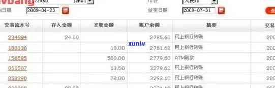 全面掌握平安信用卡欠款情况的 *** 与步骤，解决用户关于总欠款查询的疑惑