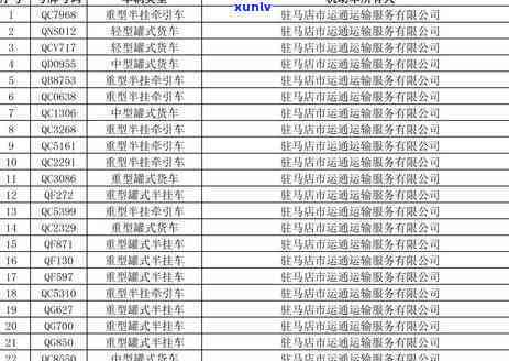 信用卡还款算逾期会怎么样：欠款影响信用、清偿后隐患仍在