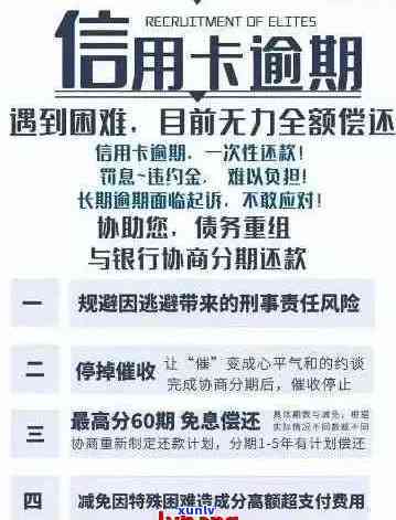 信用卡逾期判断标准及后果全解析：何时算作逾期、如何应对信用损失？