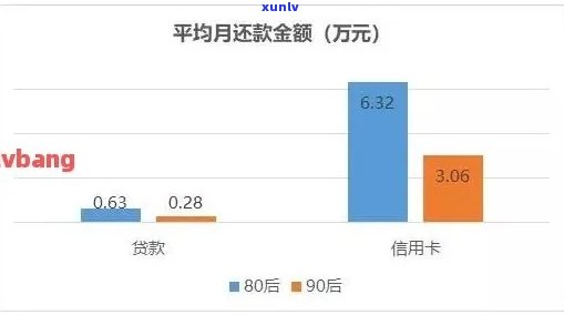 中行信用卡逾期贷款解决方案：如何应对、期还款及影响分析