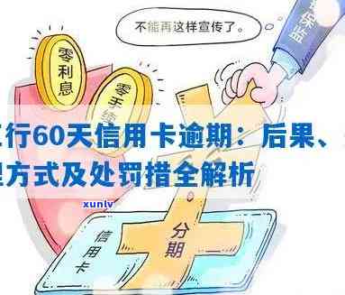 工行信用卡逾期问题解决全攻略：逾期后该如何应对与处理