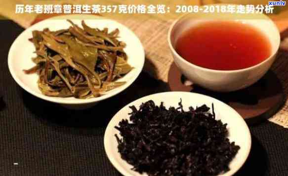 1998年古树普洱茶老班章在京东上的价格分析