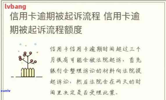 信用卡逾期问题全面解决方案：银行、用户与应对策略一文解析！