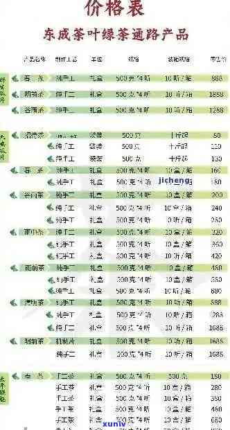 十几年熟普洱茶价格表：了解市场行情与品质参考