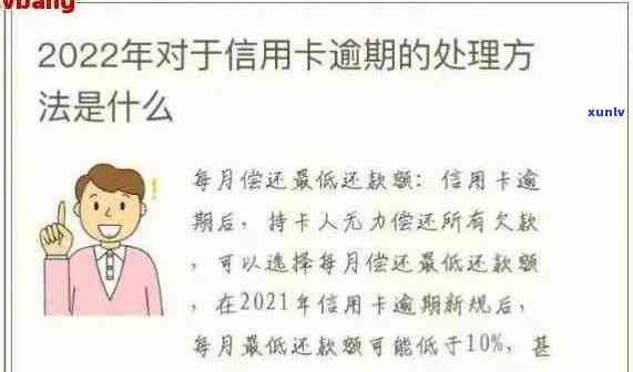 信用卡逾期处理全指南：如何撤销逾期记录、恢复信用以及避免未来问题