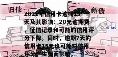 '2021年信用卡逾期15天：20元、15块、150元和200元逾期的影响及上时间'