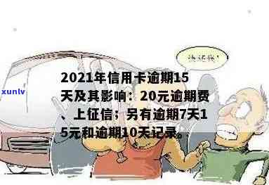 '2021年信用卡逾期15天：20元、15块、150元和200元逾期的影响及上时间'