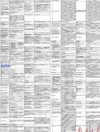 上海银行招商信用卡小额逾期解决方案及相关疑问解答