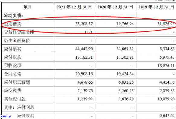 全面解析江西信用卡逾期处理服务 *** 及相关问题的解答