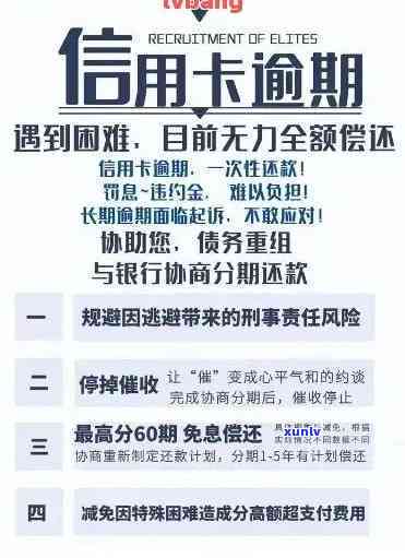 逾期信用卡还款后恢复时间及再用规定，未还清会有什么后果？新规解读