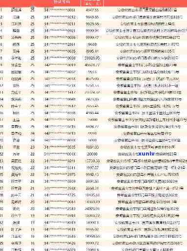 '常山县失信人员信用卡逾期名单查询'