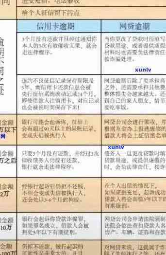 常山县信用卡逾期案件：如何解决逾期还款问题，相关政策及应对策略一览