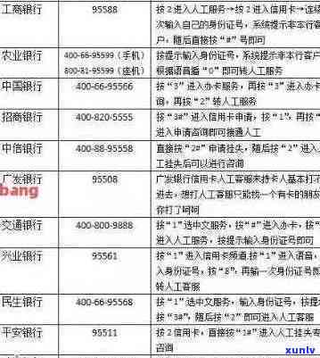 彬州市信用卡逾期名单全面解析：逾期原因、影响与解决方案一网打尽