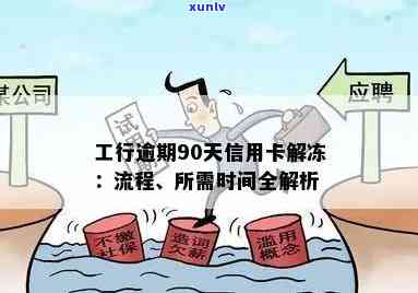 工行信用卡逾期被锁额度归0,90天后解冻，可用额度为0,工商银行卡全部锁定