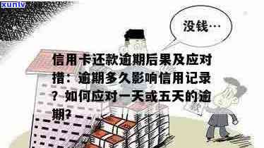 信用卡还款逾期天数与记录的关系：了解逾期影响、恢复时间及避免措