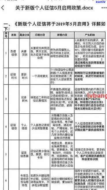 招联逾期会联系家人吗-招联逾期会联系家人吗知乎