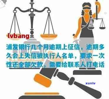 贷款和信用卡逾期后果、上报时间、移交法院时长、黑名单影响及处理方式