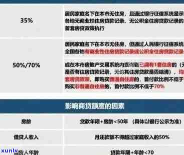 工行信用贷款逾期处理全指南：原因、影响、解决办法一文解析