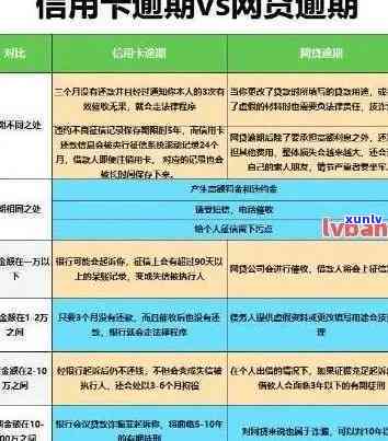 工行信用贷款逾期处理全指南：原因、影响、解决办法一文解析