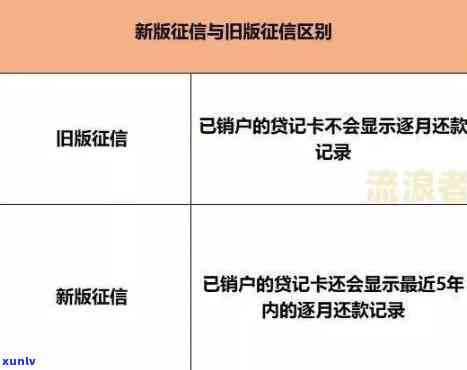 全面解析报告逾期问题：原因、影响及解决 *** 