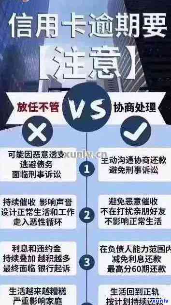 信用卡逾期转本地了怎么办？如何处理逾期至信用卡中心的事宜。