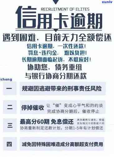 信用卡逾期一万，失联后如何妥善处理？了解详细解决方案和应对策略