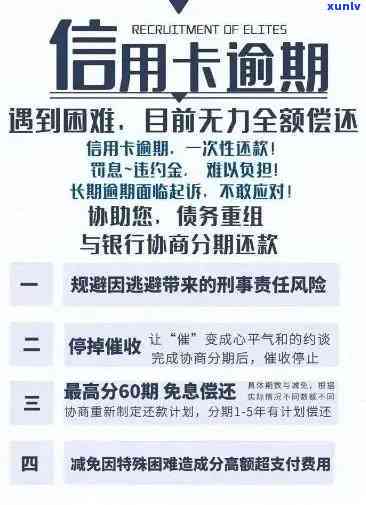 信用卡逾期还款：签定协议、解决利息与罚款问题全攻略