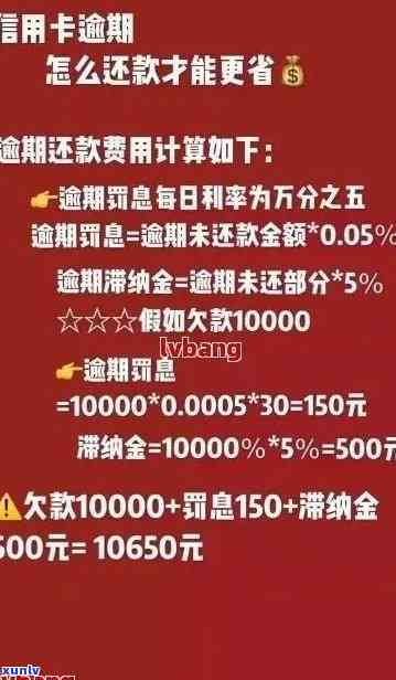 信用卡逾期几天怎么收费