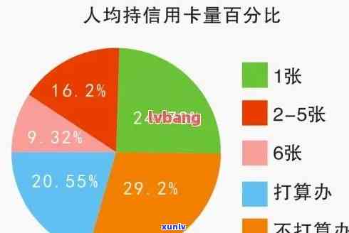 788亿信用卡逾期：处理方式、后果、及全国逾期人数统计